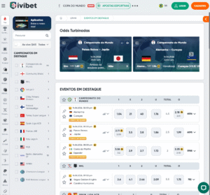 Margens, Odds e Mercados da IviBet no Futebol Brasileiro